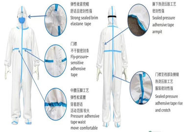 Ιατρικές ελαφριές μίας χρήσης φόρμες με την κουκούλα και μπότες που εγκαθίστανται στενά