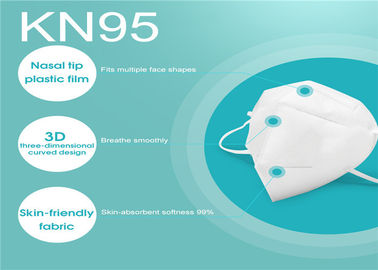 N95 μίας χρήσης ιατρικό μέσο στρώμα διήθησης Breathability Meltblown μασκών υψηλό
